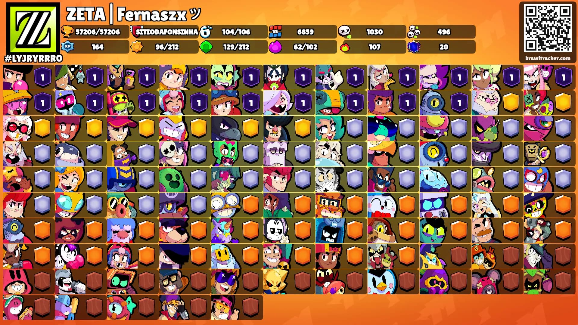 ZETA|Fernaszxッ's Ranks
