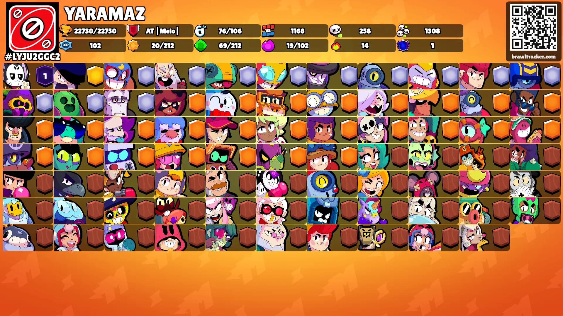 YARAMAZ's Ranks