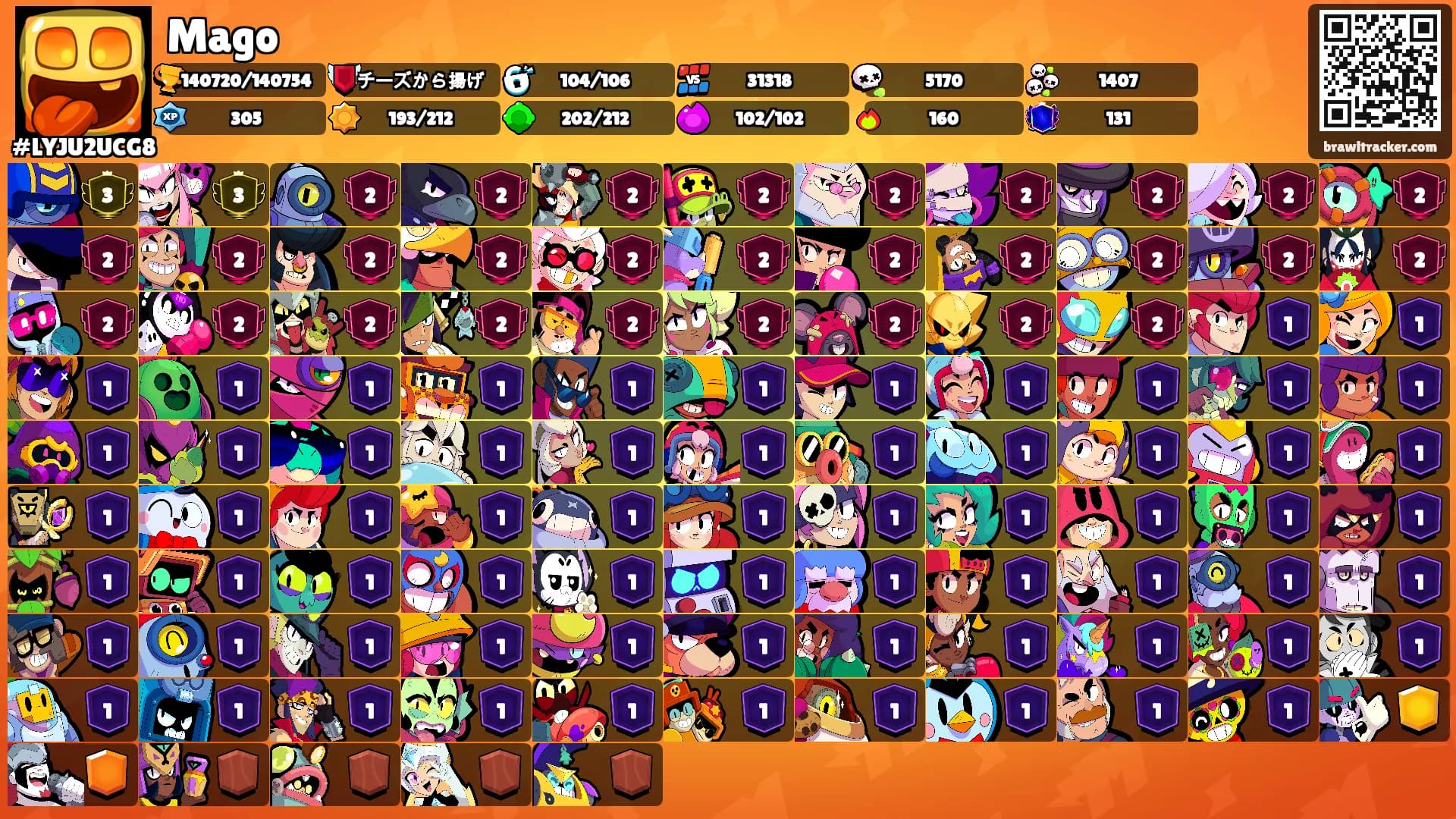 Mago's Ranks