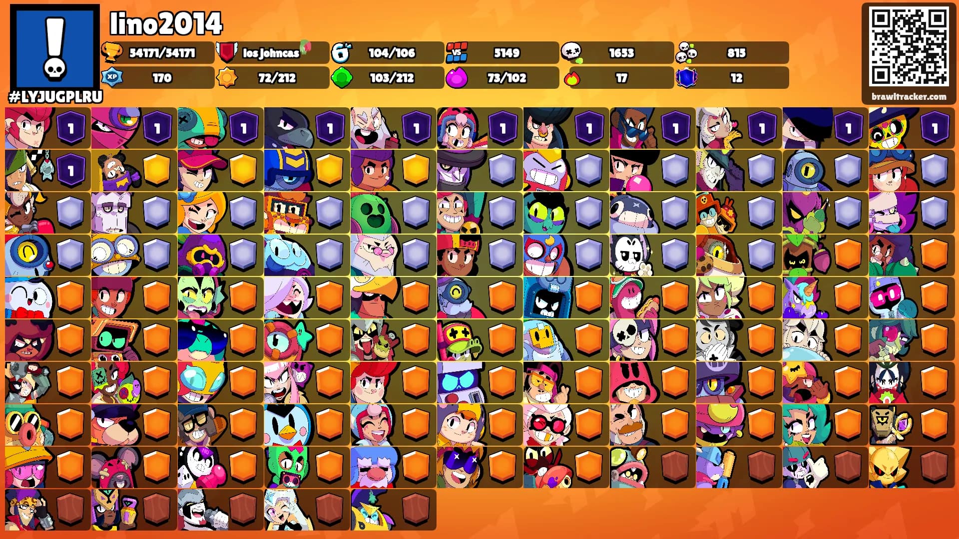 lino2014's Ranks