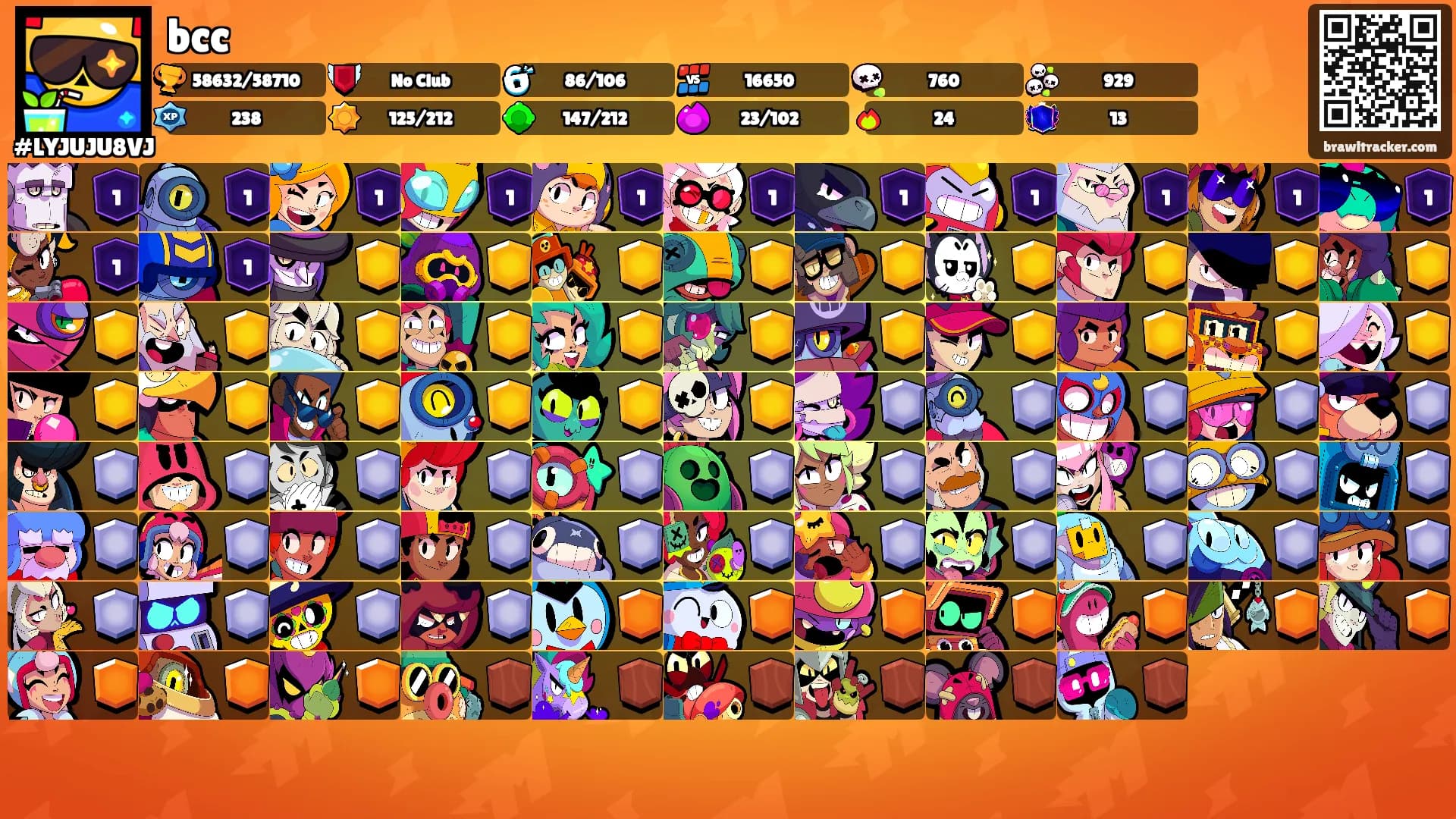 bcc's Ranks