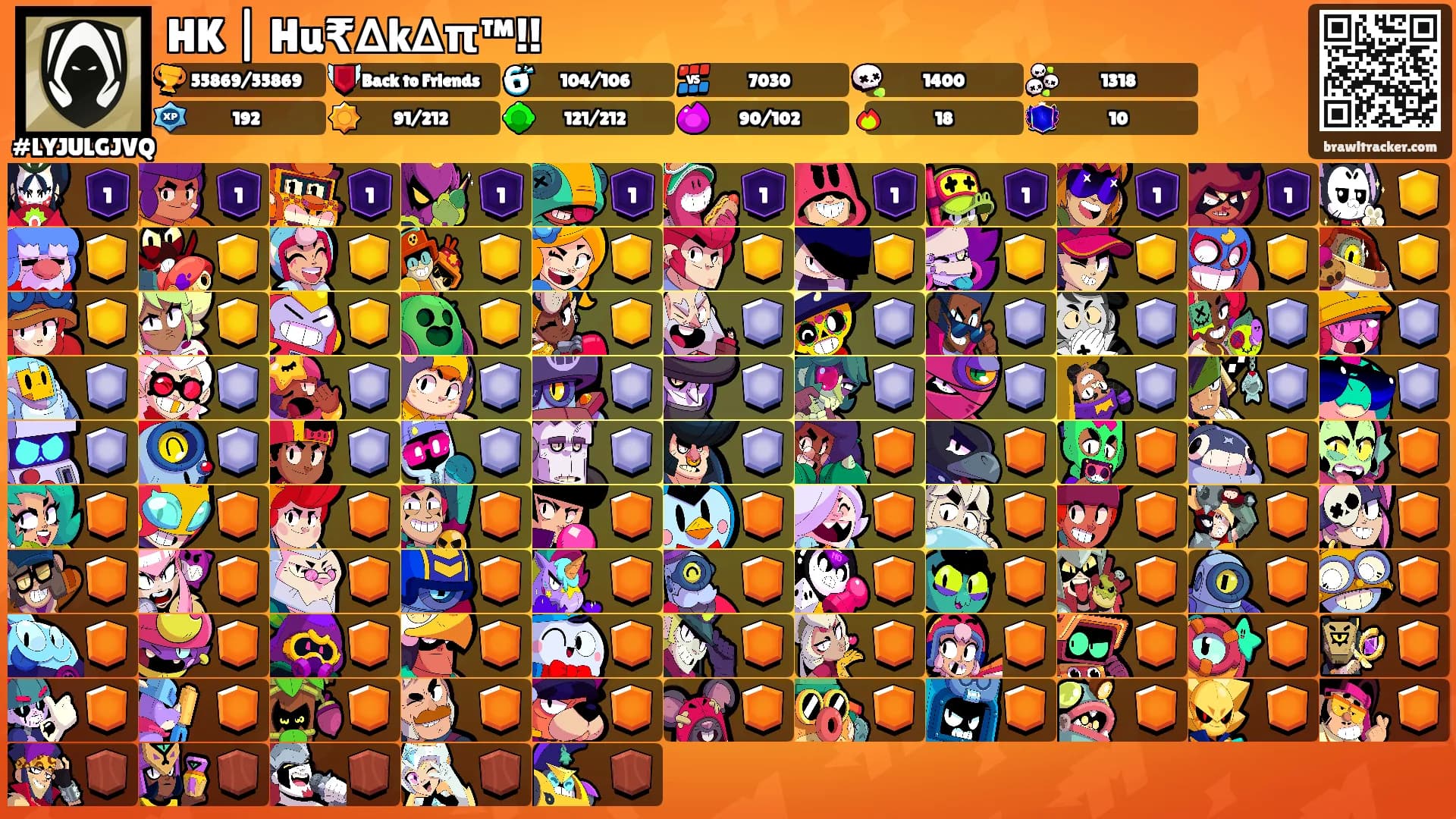 HK | Hu₹∆k∆π™!!'s Ranks