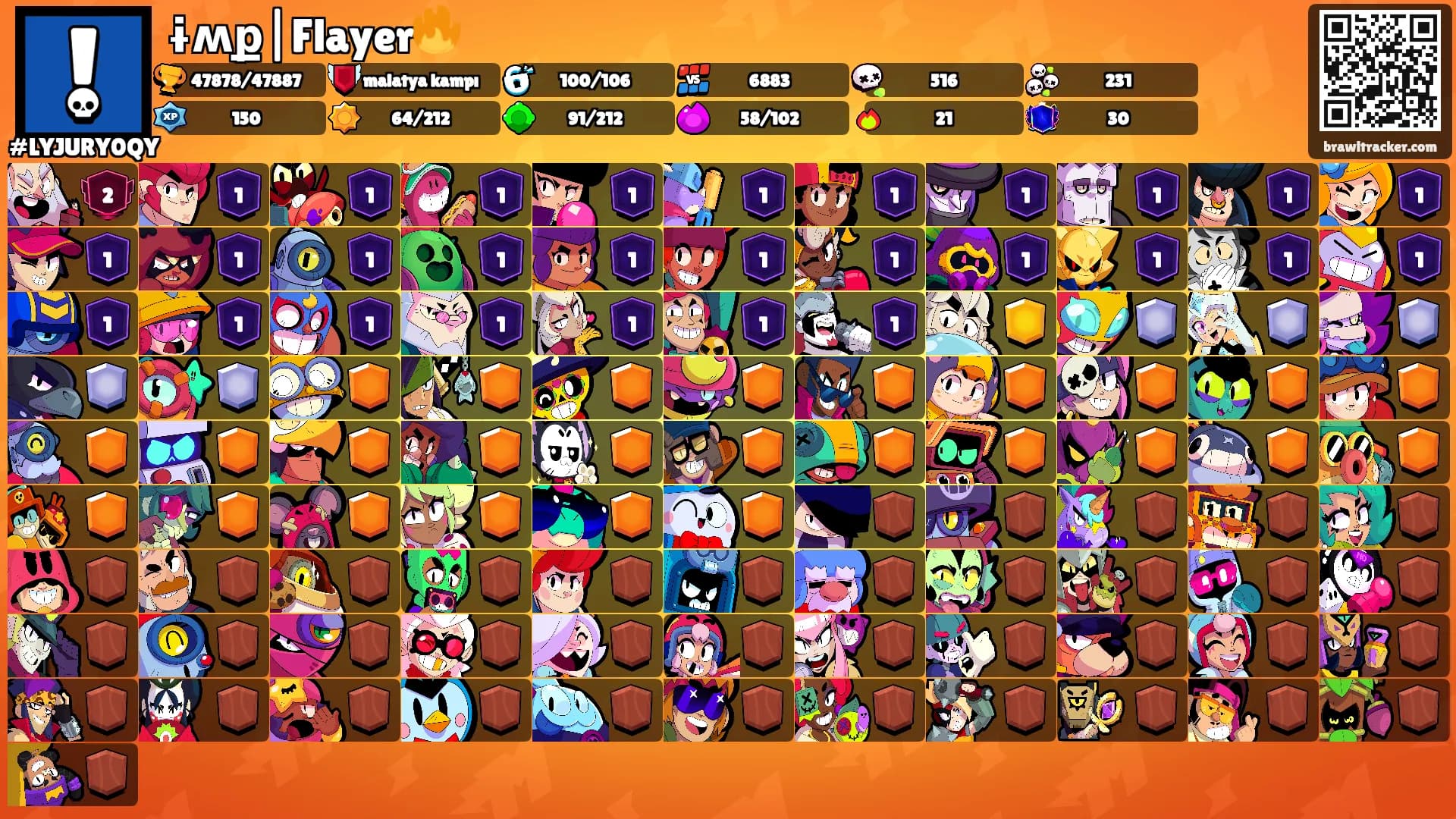 ɨʍք|Flayer🔥's Ranks