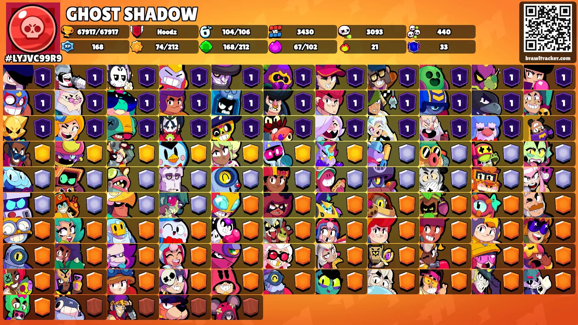 GHOST SHADOW's Ranks