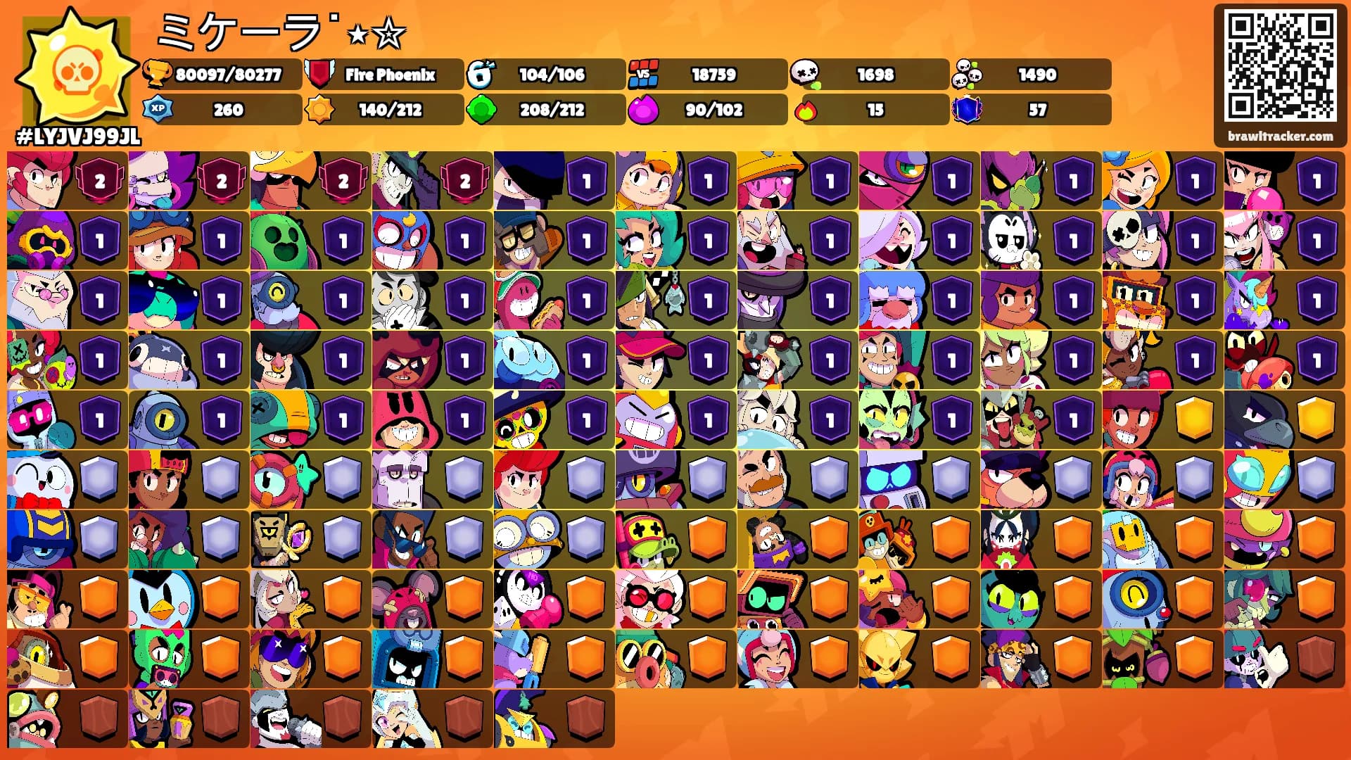 ミケーラ˙⋆✮'s Ranks