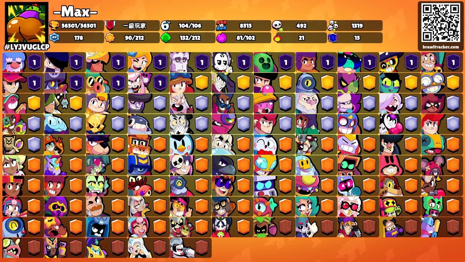 -Max-'s Ranks