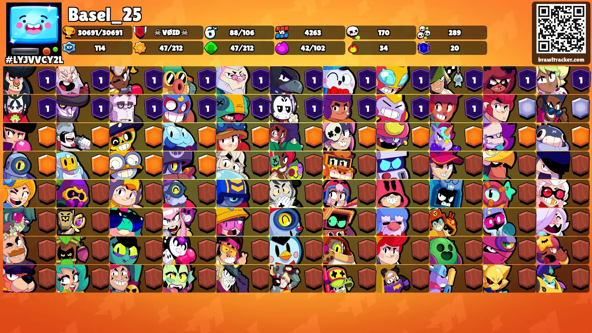 Basel_25's Ranks
