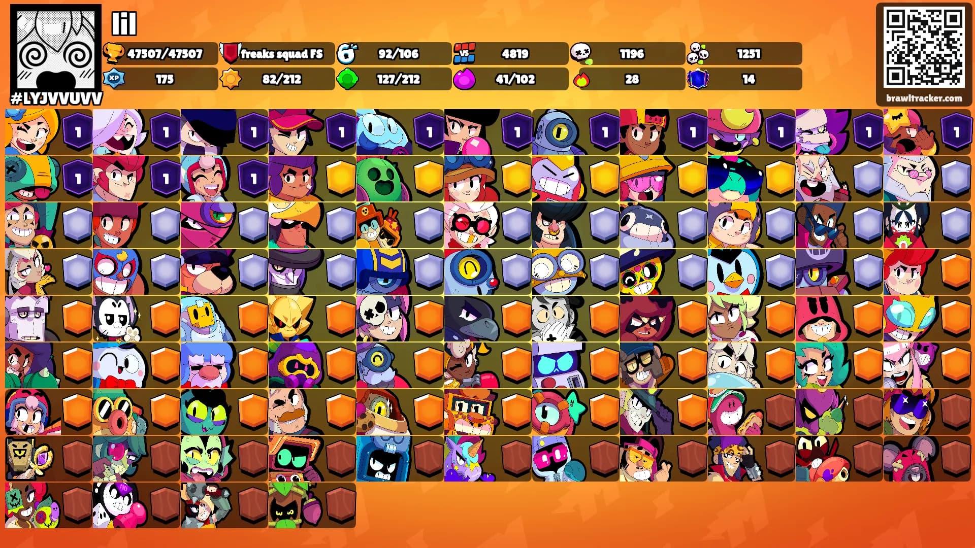 lil's Ranks