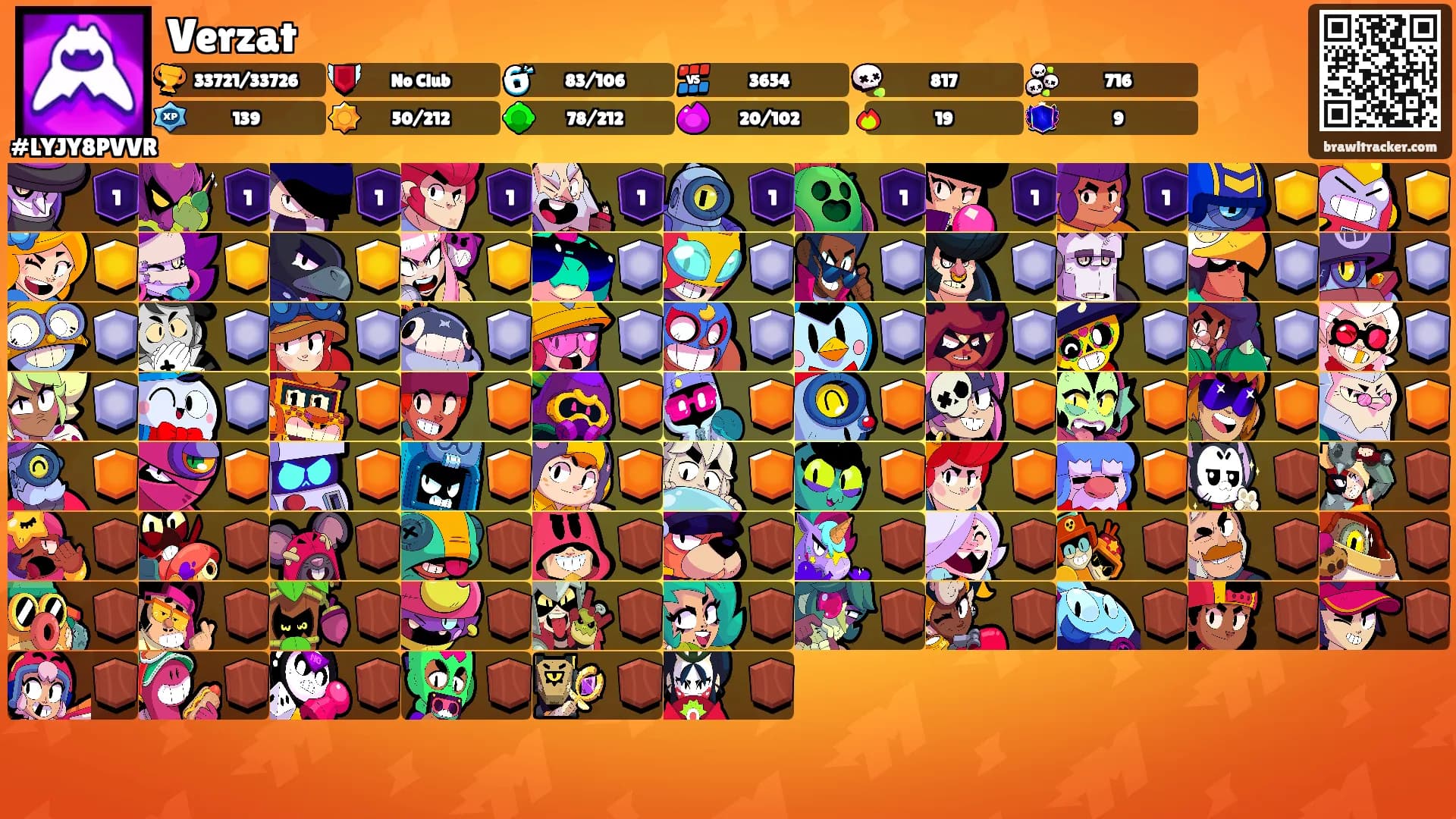 Verzat's Ranks
