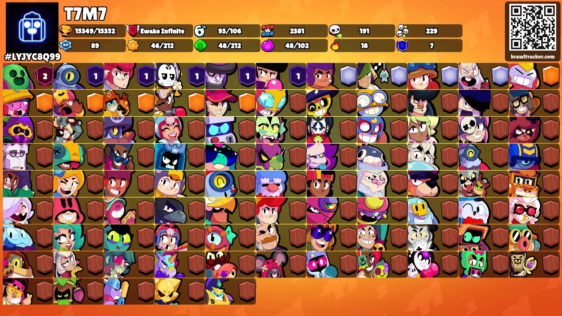 T7M7's Ranks