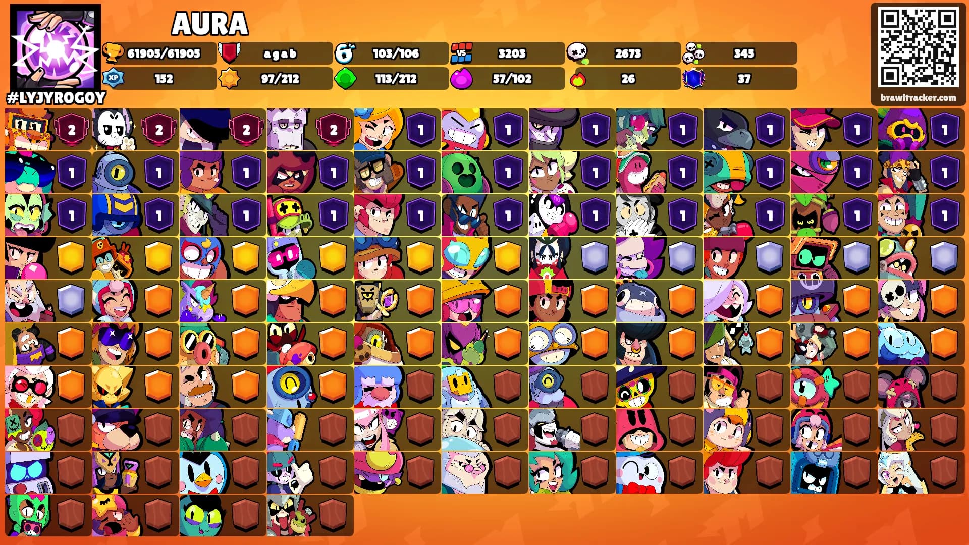 ⛓️‍💥⛓️‍💥AURA's Ranks