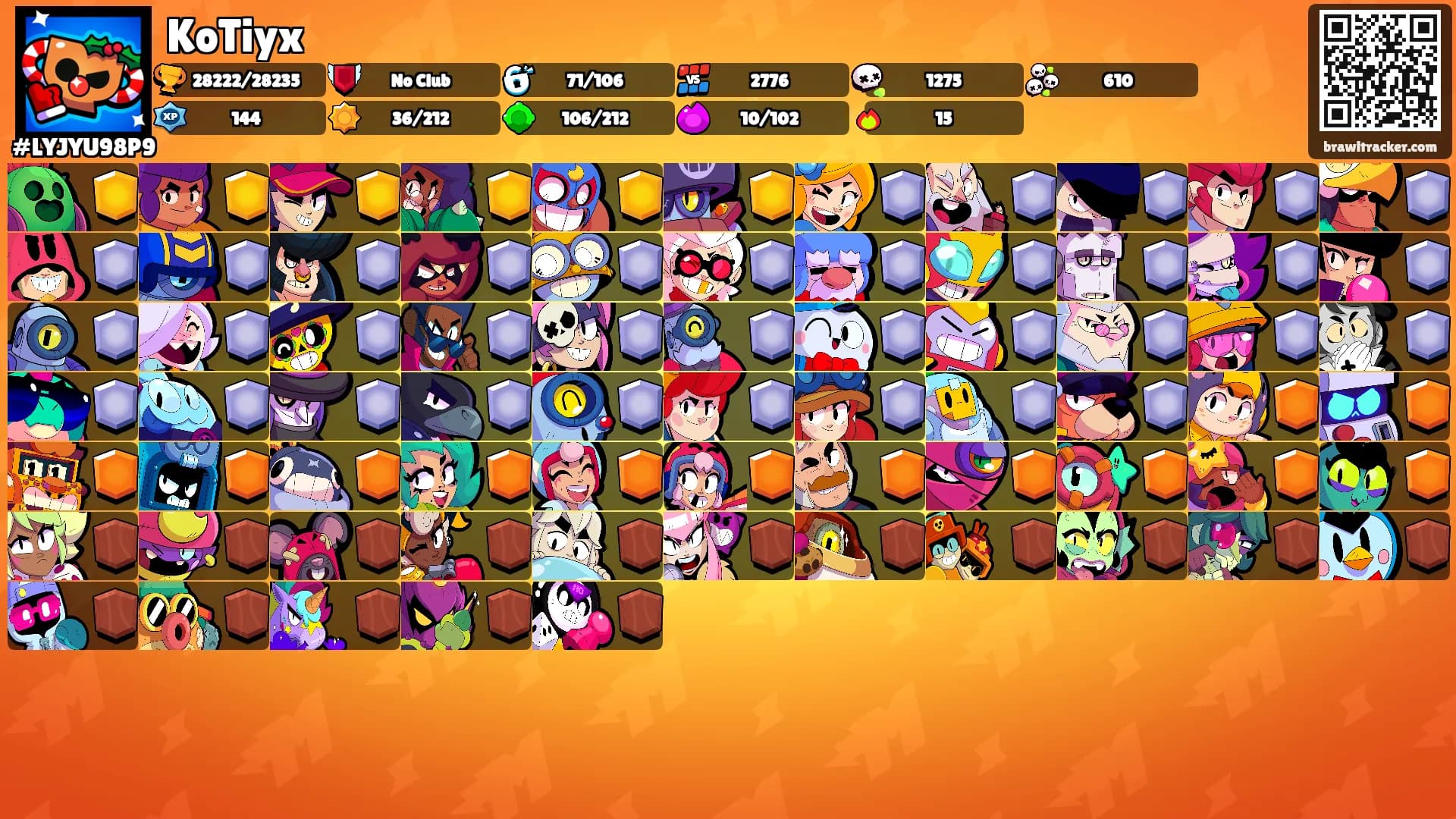 KoTiyx's Ranks