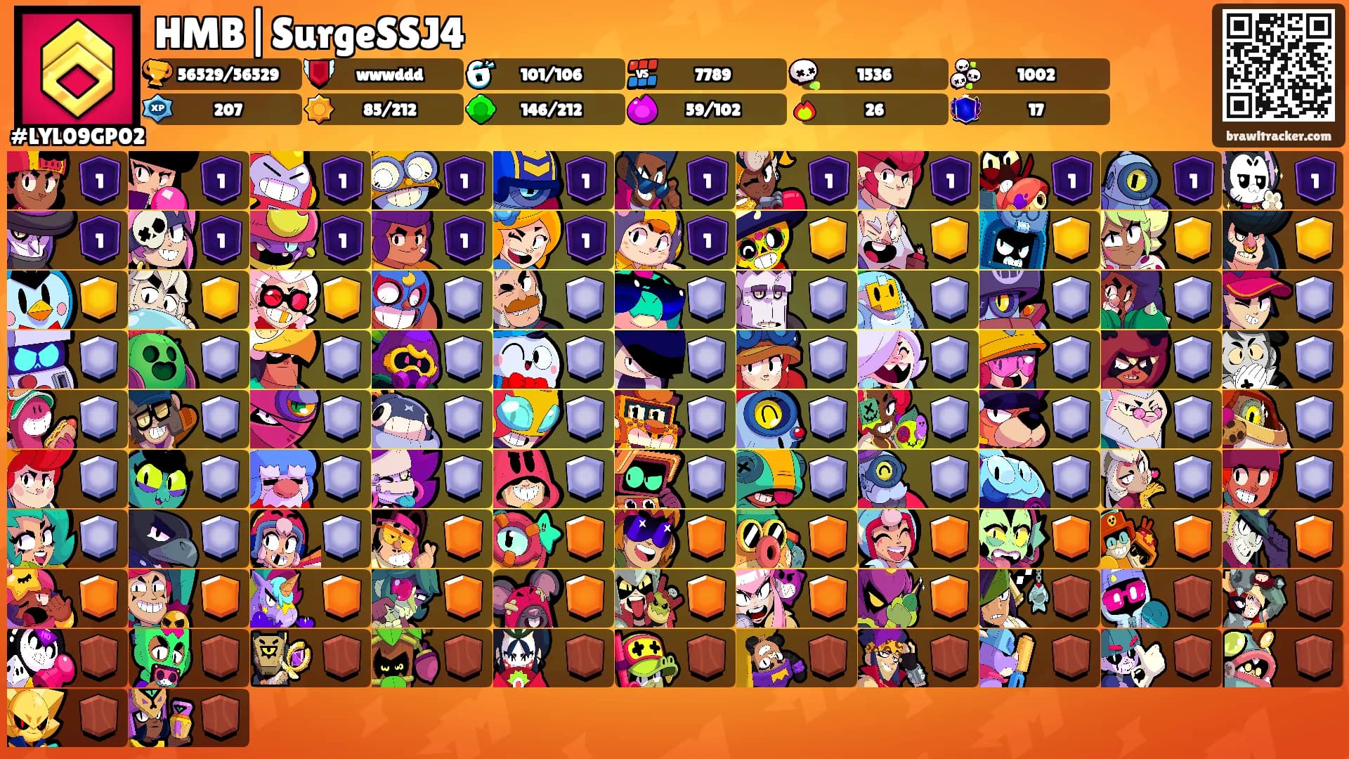 HMB|SurgeSSJ4's Ranks