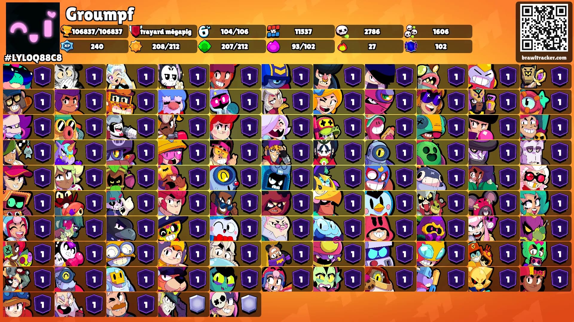 Groumpf's Ranks