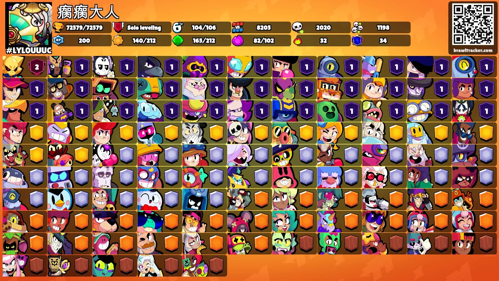 瘸瘸大人's Ranks