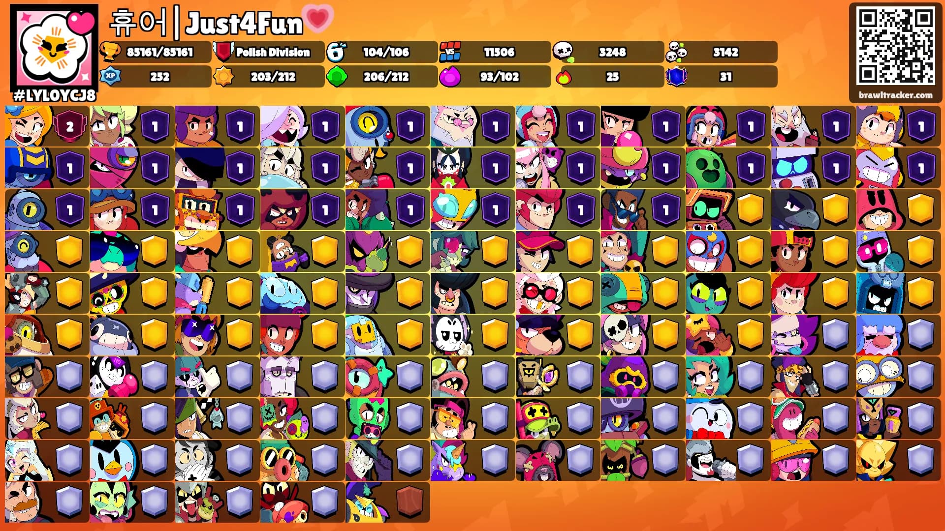 휴어|Just4Fun💗's Ranks