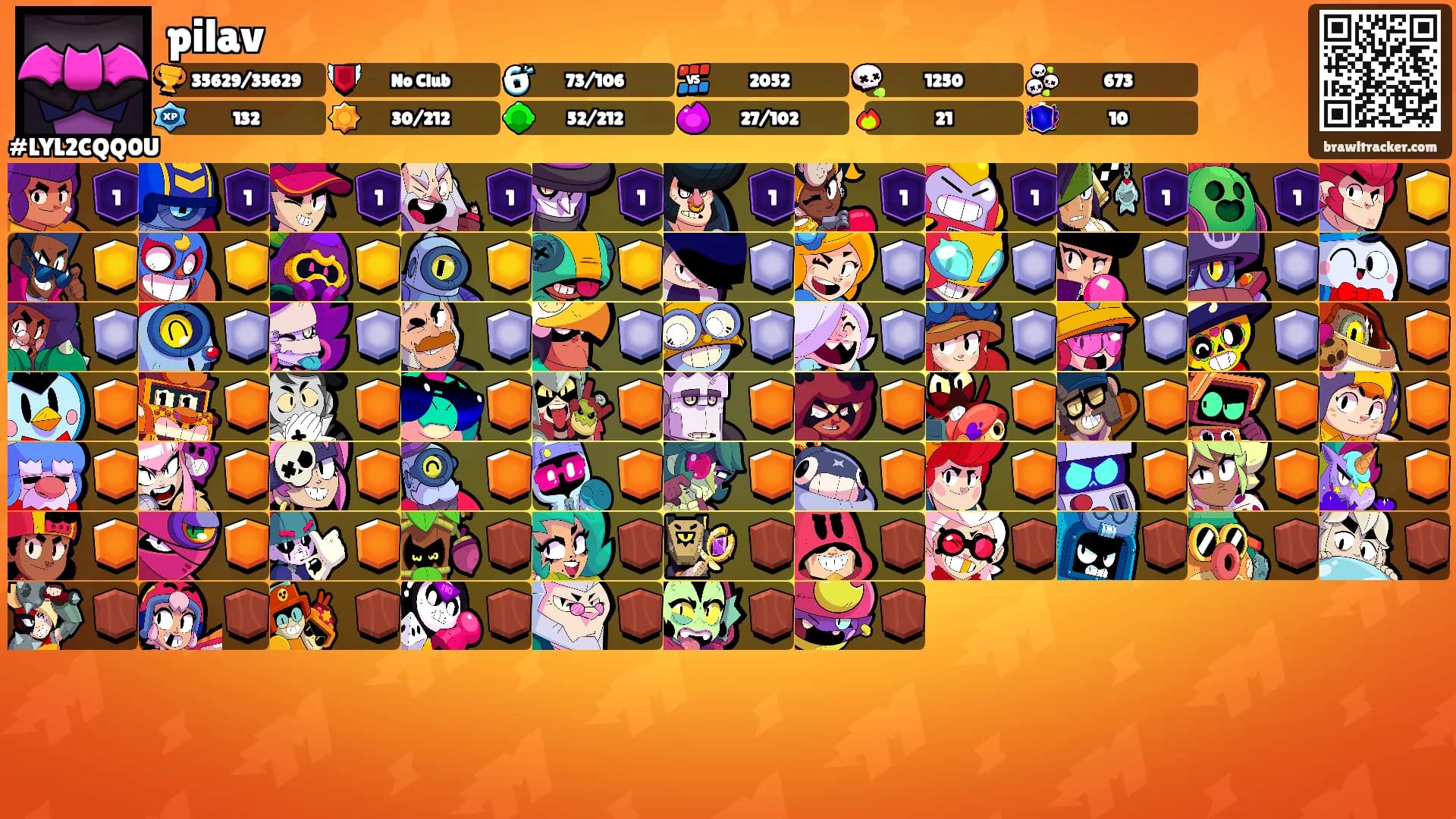 pilav's Ranks