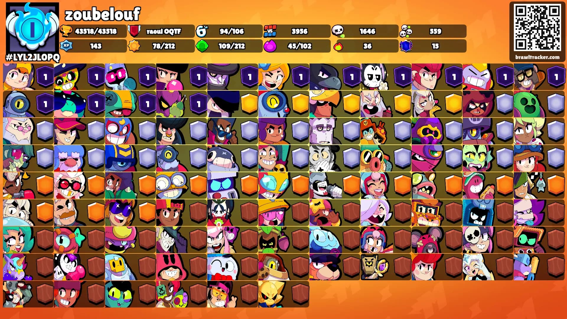 zoubelouf's Ranks