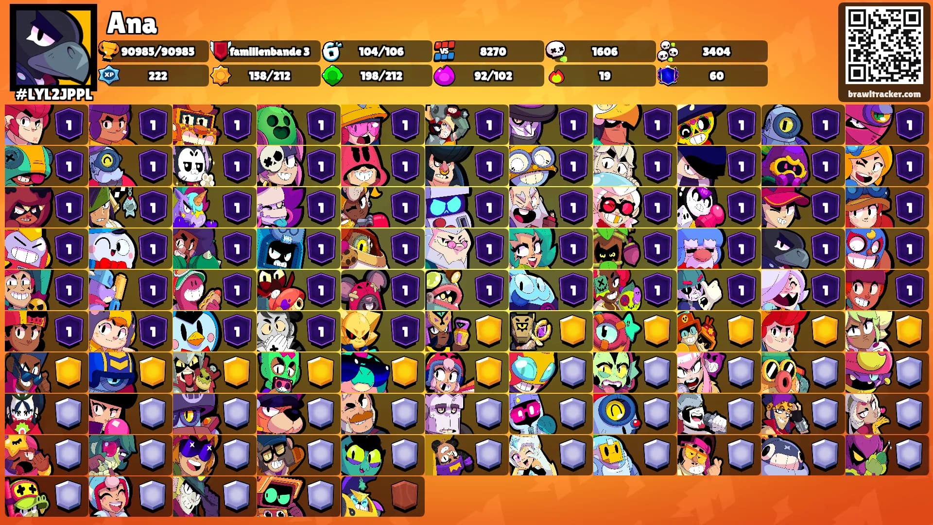 Ana's Ranks