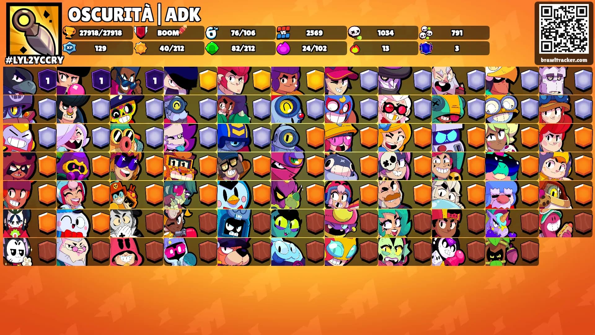 OSCURITÀ|ADK's Ranks