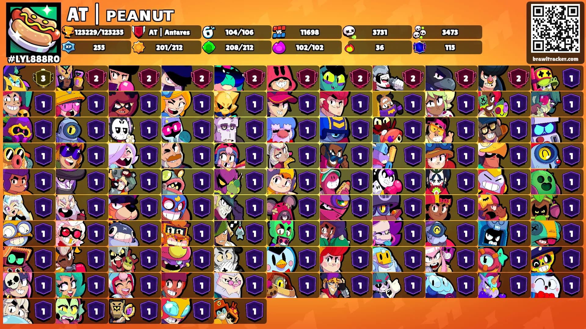 AT | ᴘᴇᴀɴᴜᴛ's Ranks