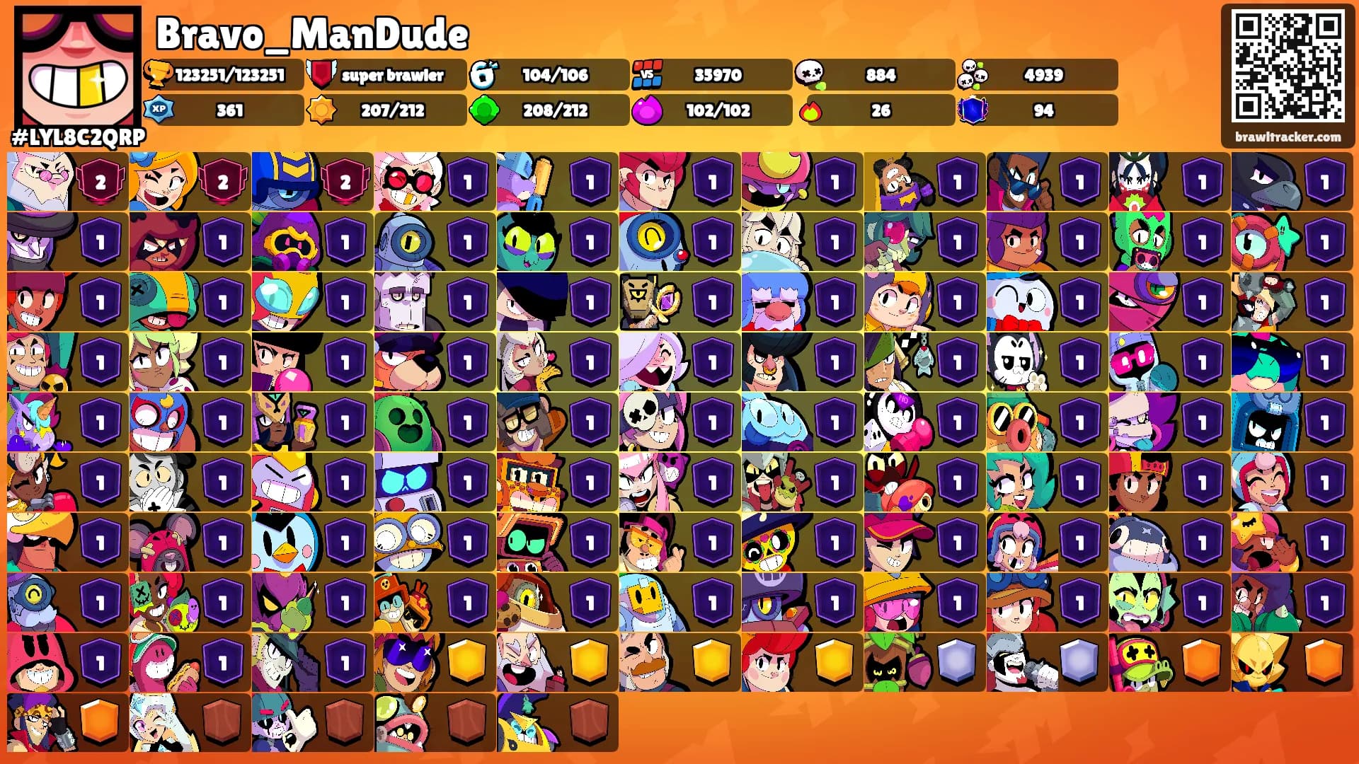 Bravo_ManDude🕳's Ranks