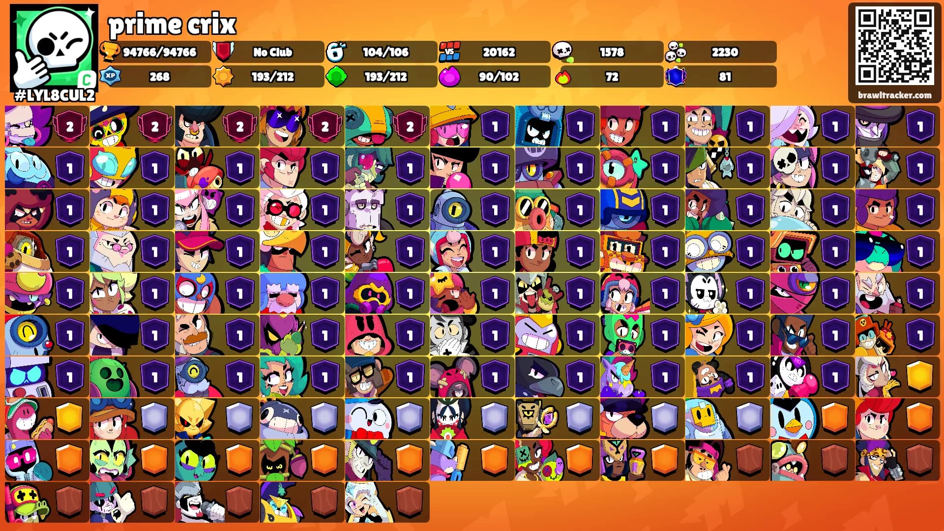 prime crix's Ranks