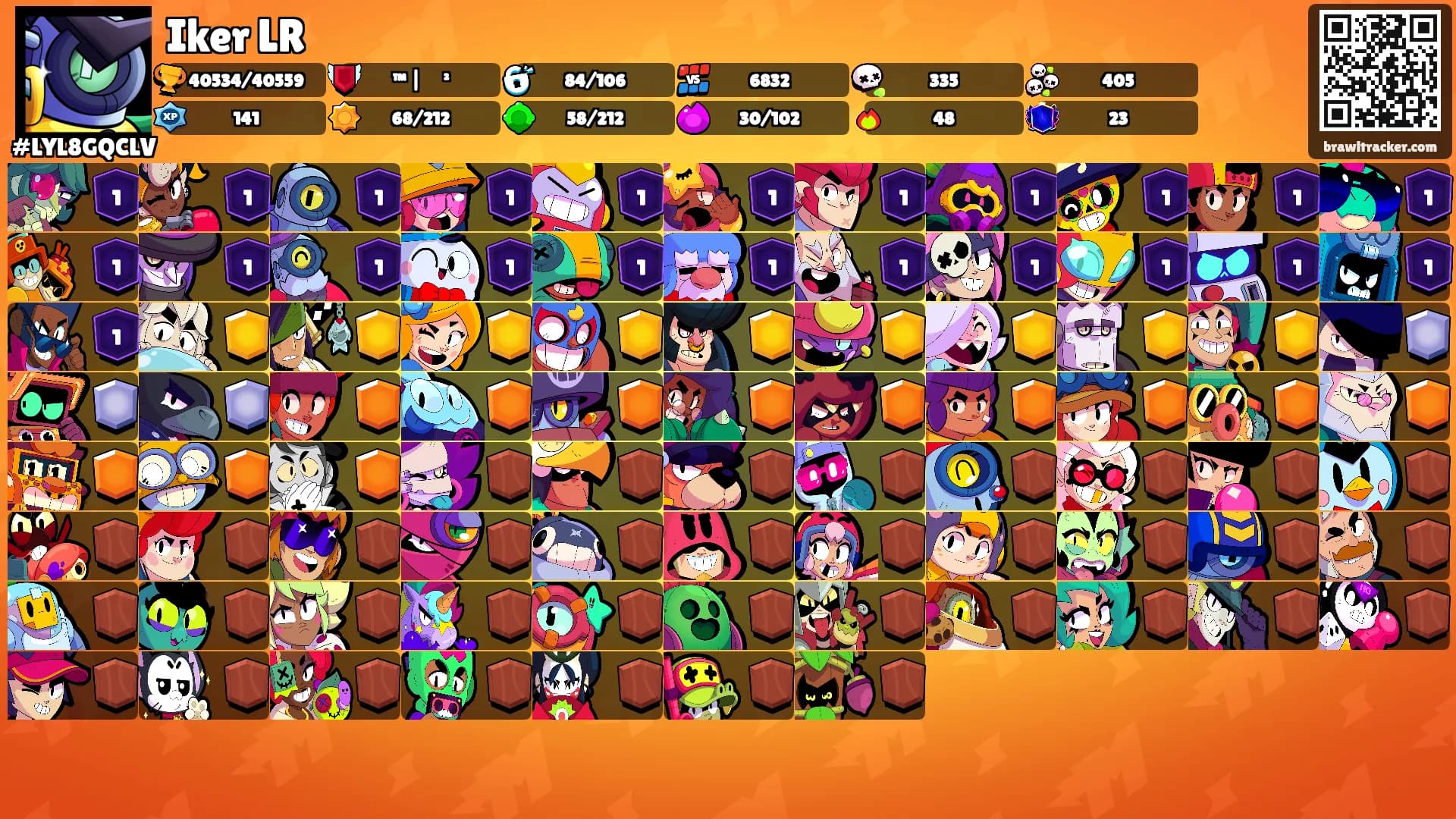 Iker LR's Ranks