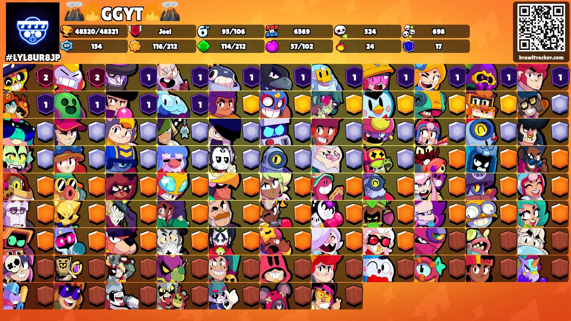 🌋🔥GGYT🔥🌋's Ranks