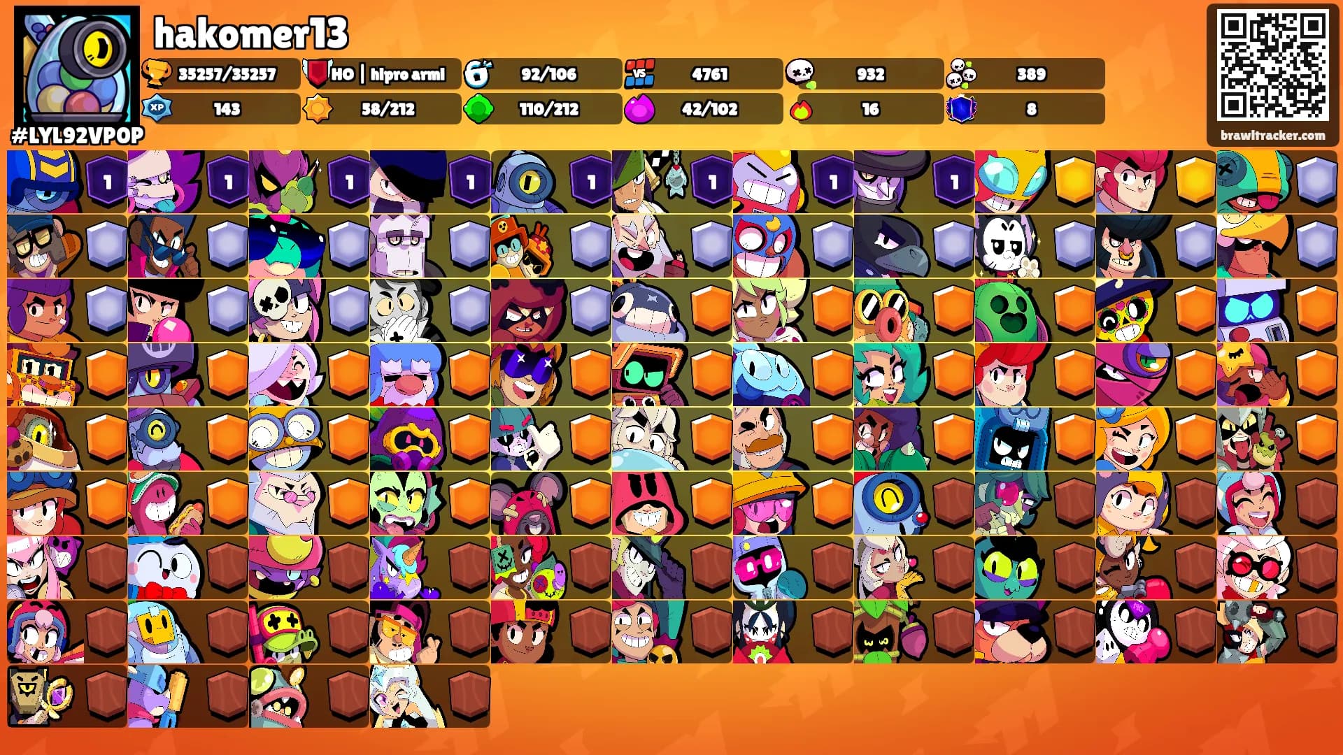 hakomer13's Ranks