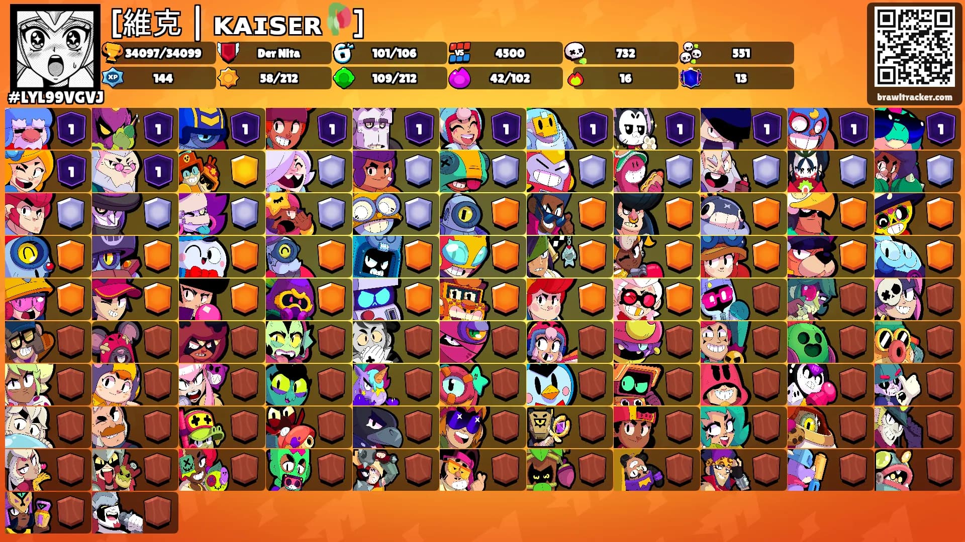 [維克 | ᴋᴀɪꜱᴇʀ🥀]'s Ranks