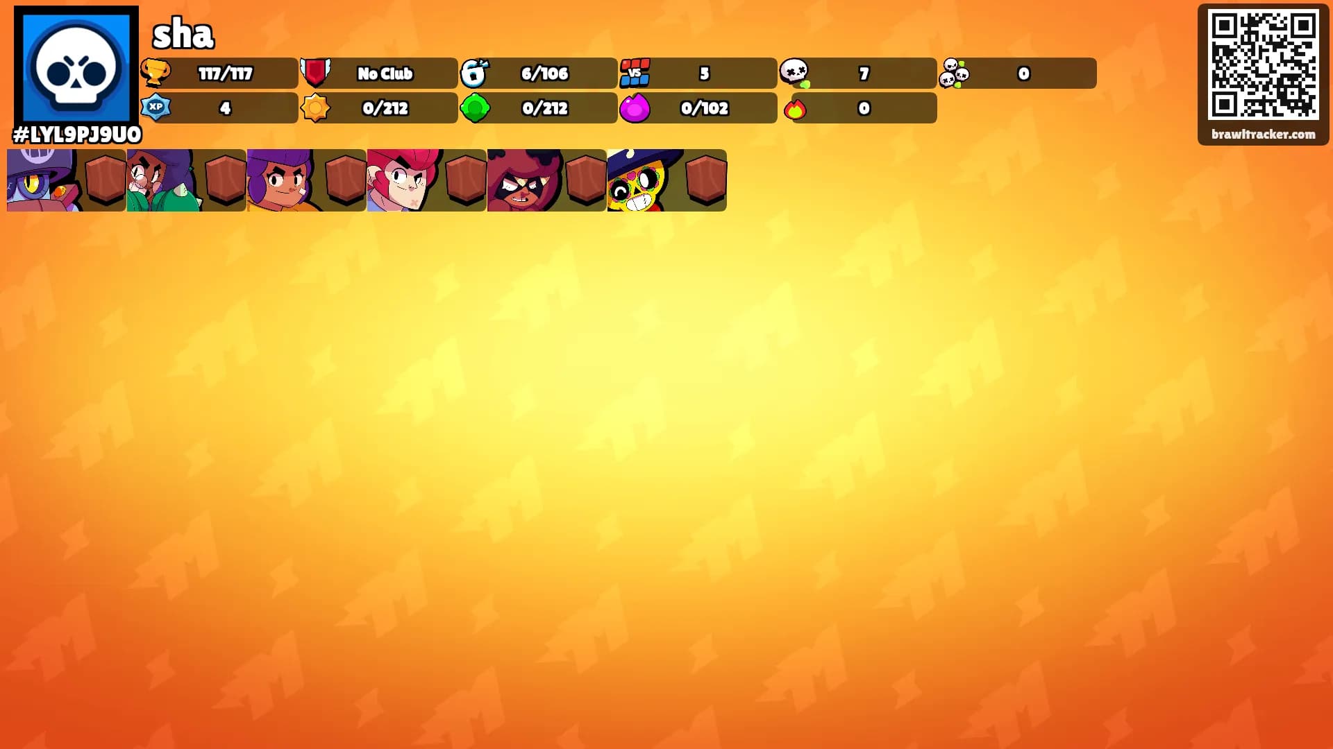 sha's Ranks