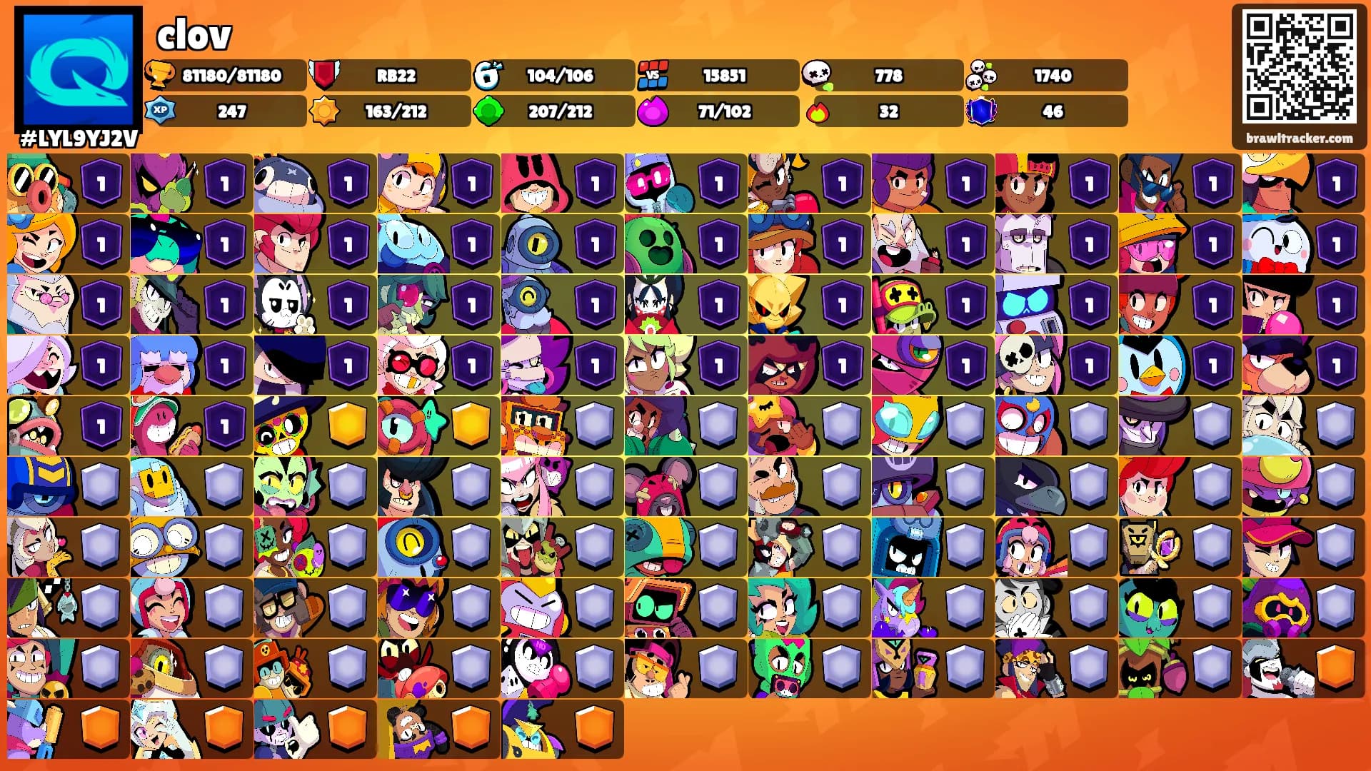 clov's Ranks