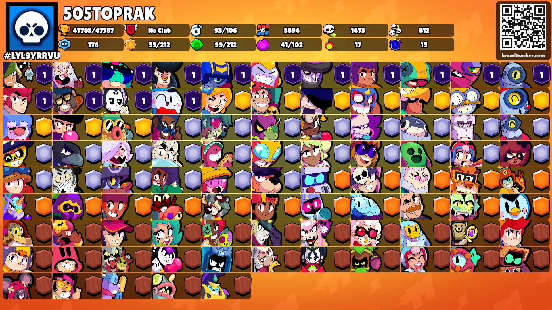 505TOPRAK's Ranks