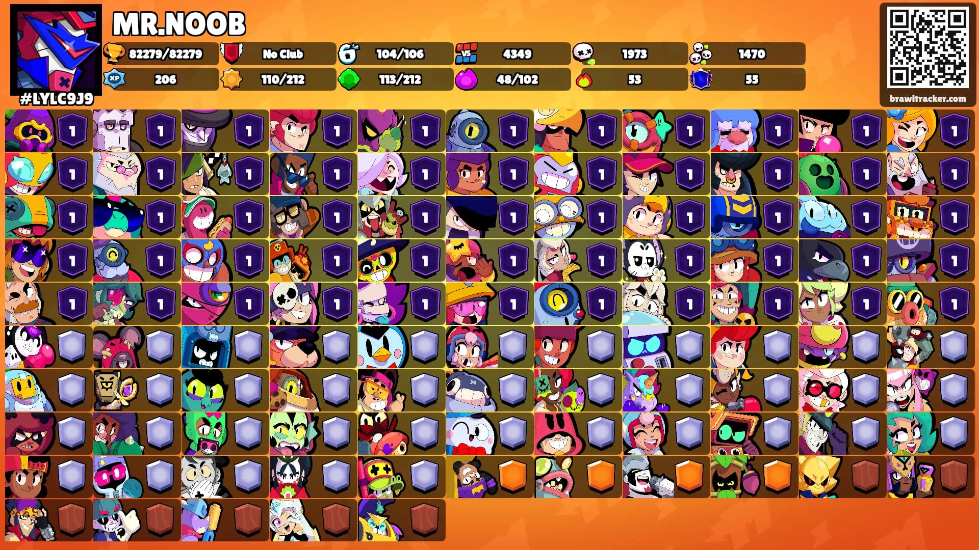 MR.NOOB's Ranks