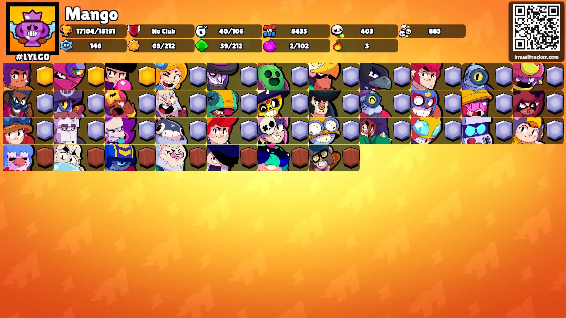 Mango's Ranks