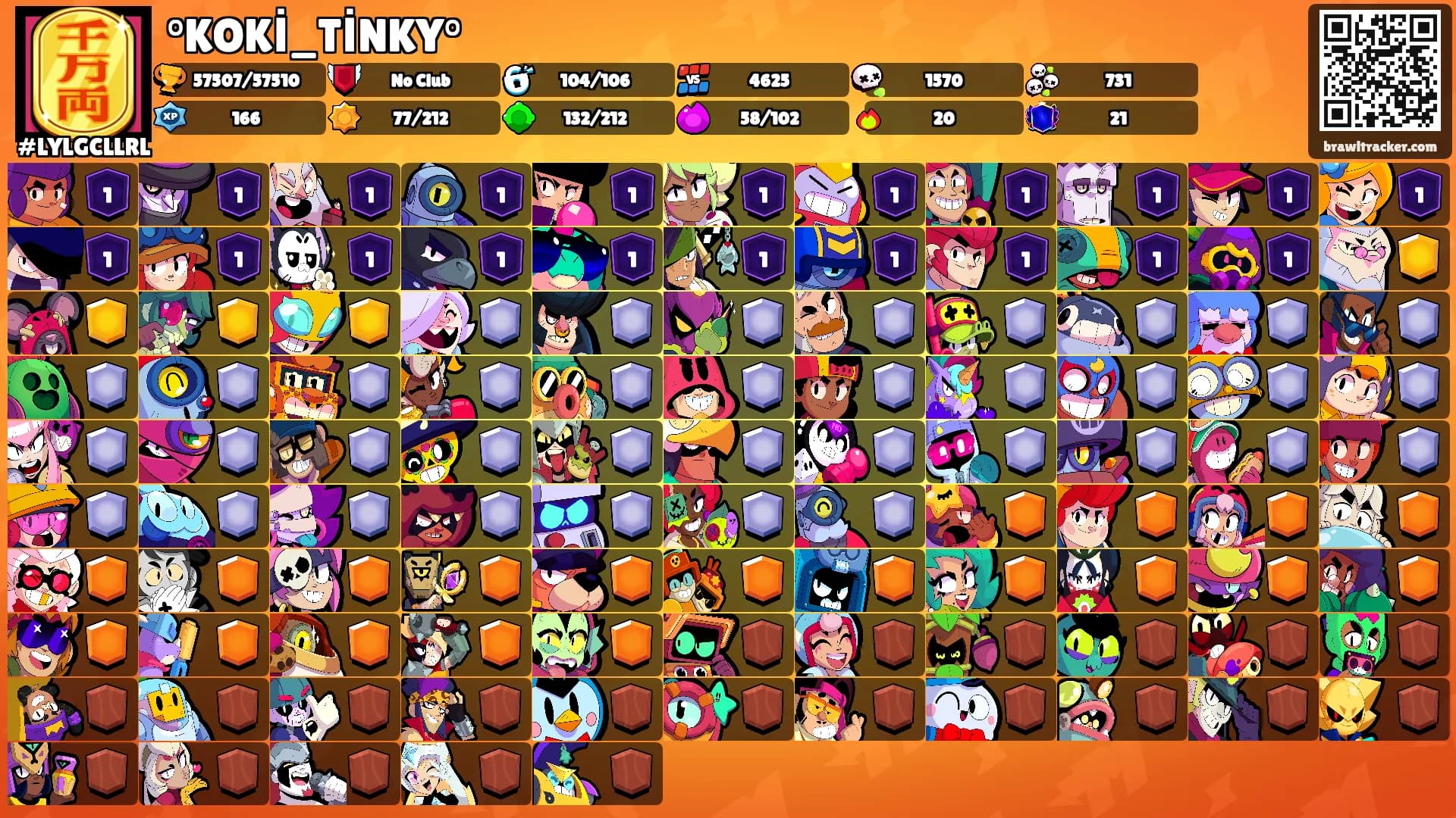 °KOKİ_TİNKY°'s Ranks