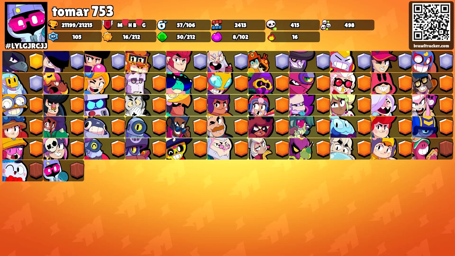 tomar 753's Ranks
