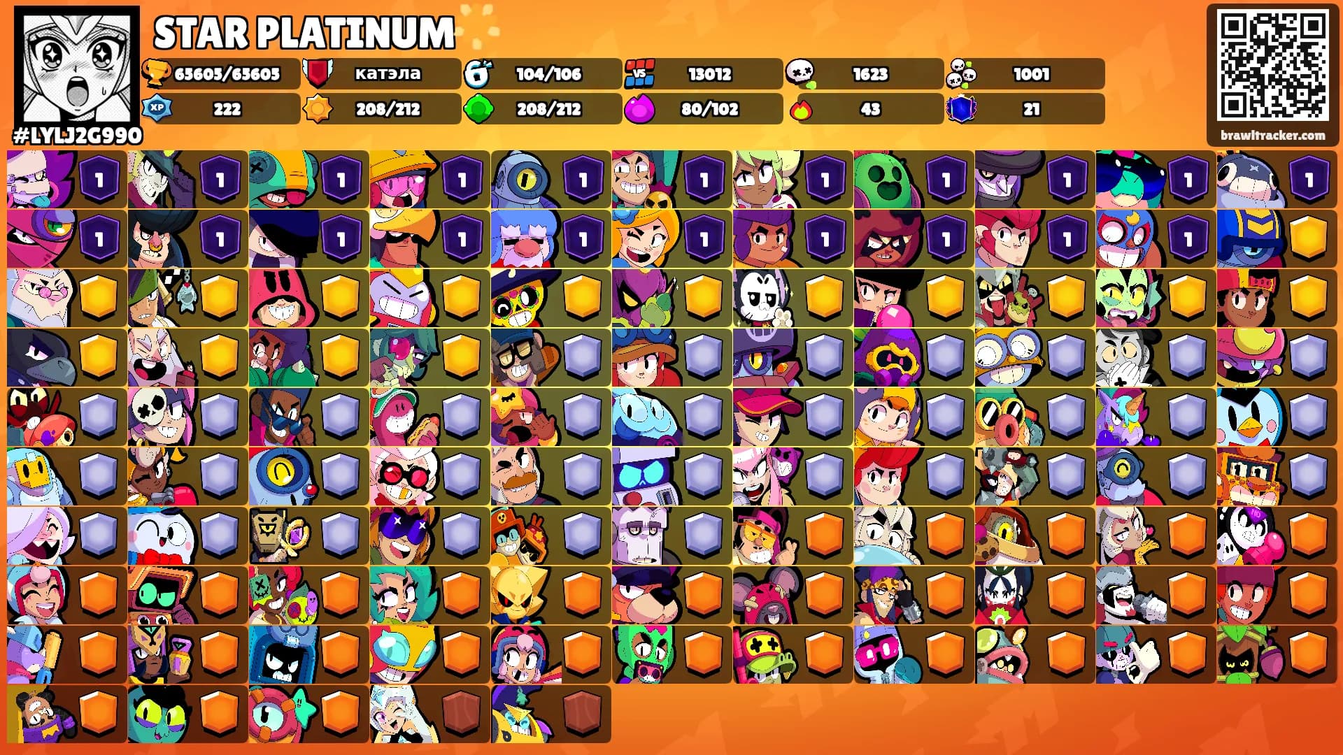 STAR PLATINUM🌟's Ranks