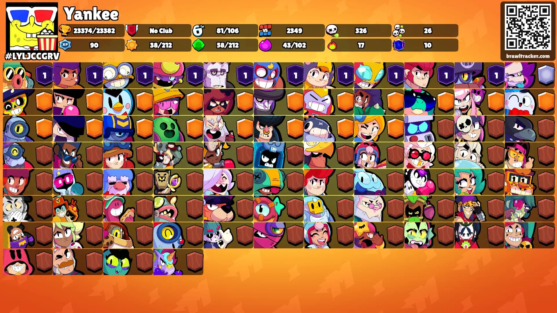 Yankee's Ranks