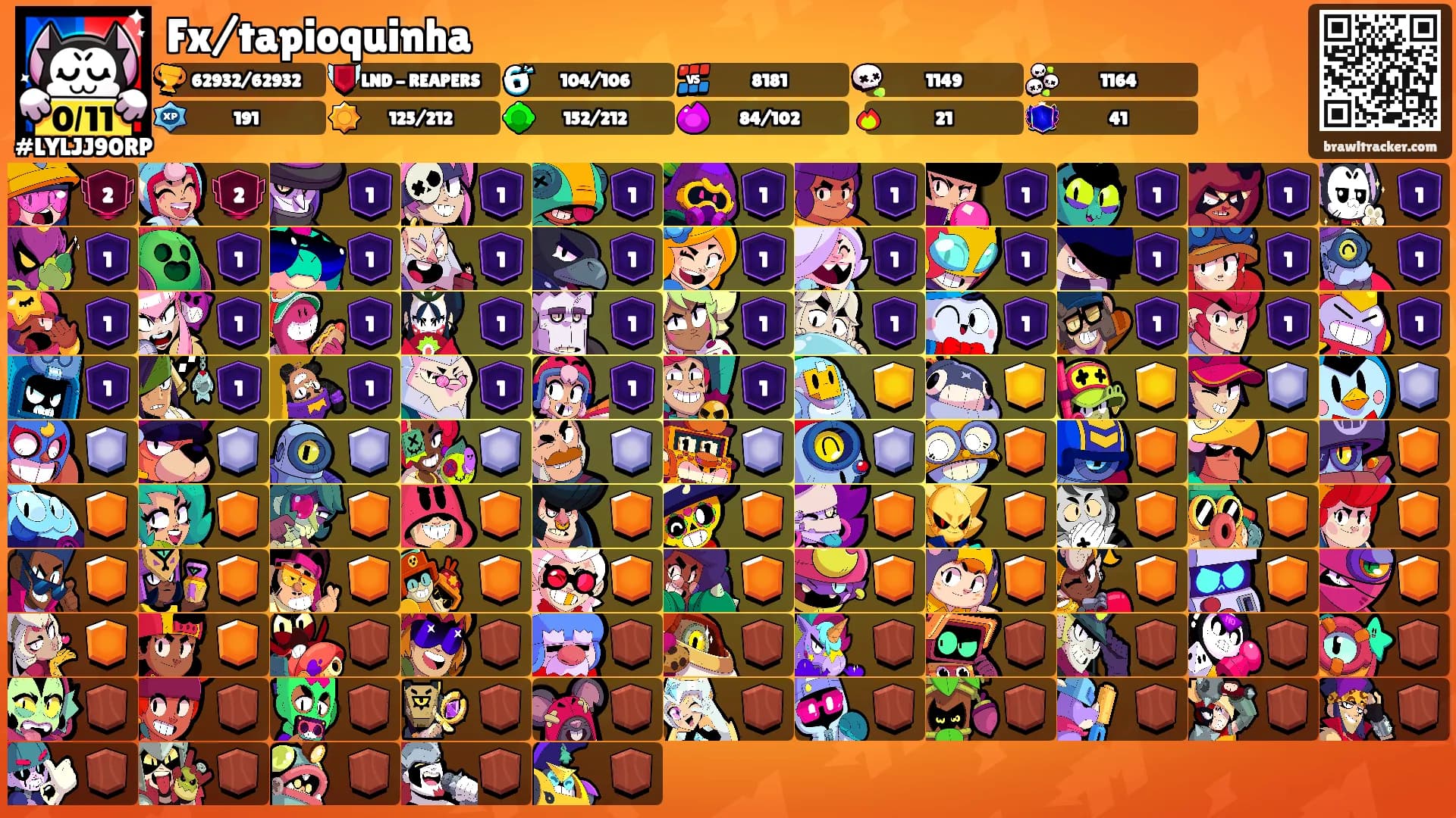 Fx/tapioquinha's Ranks