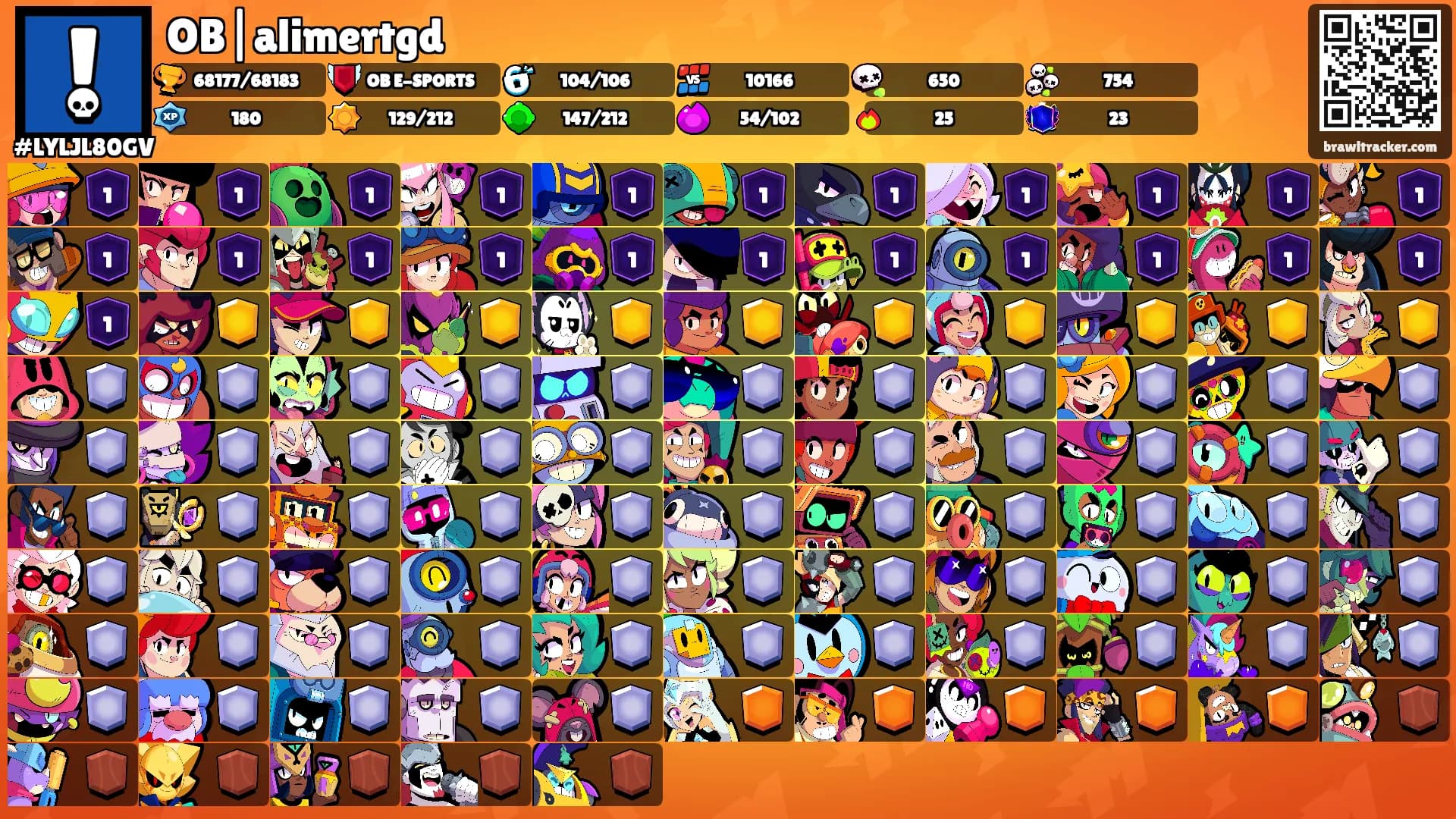 OB|alimertgd's Ranks