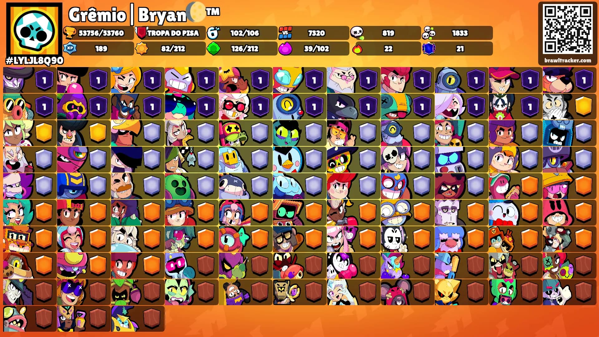 Grêmio|Bryan🌔™'s Ranks