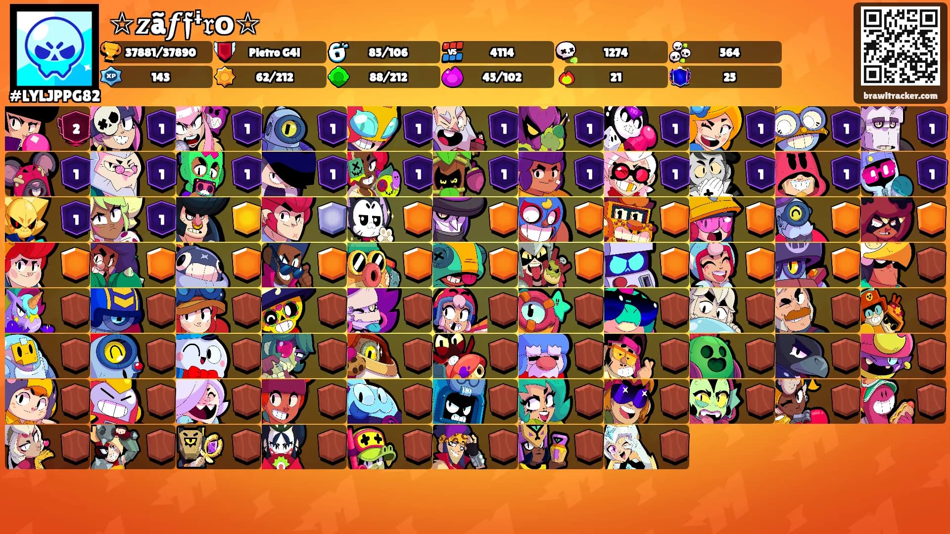 ☆𝒛ã𝒇𝖋ᶤ𝔯𝗼☆'s Ranks