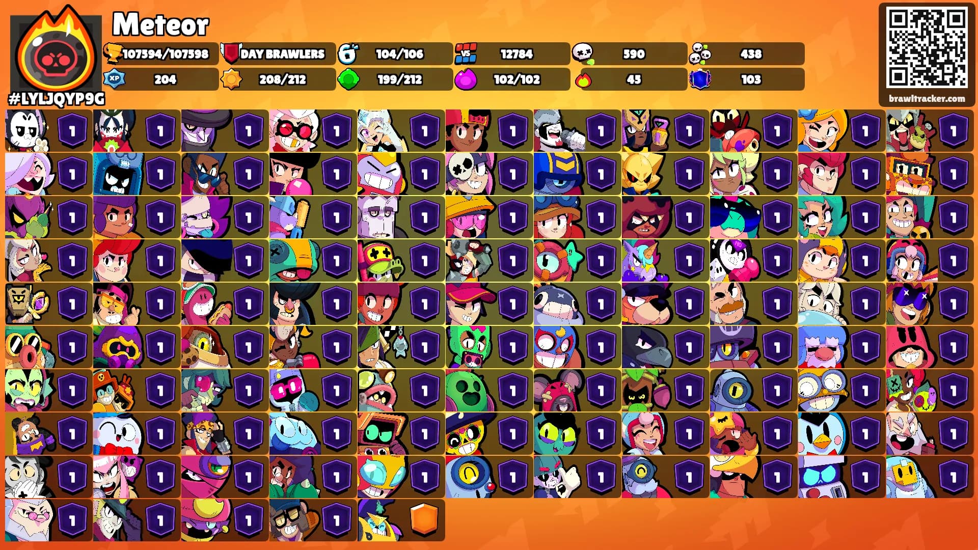 Meteor's Ranks