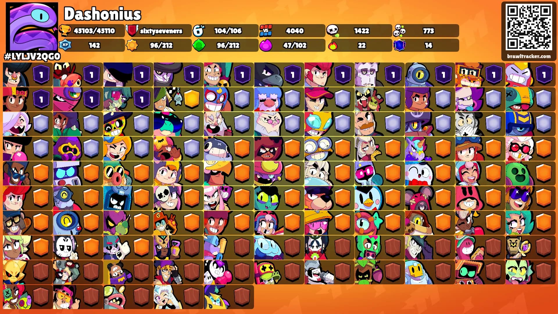 Dashonius's Ranks