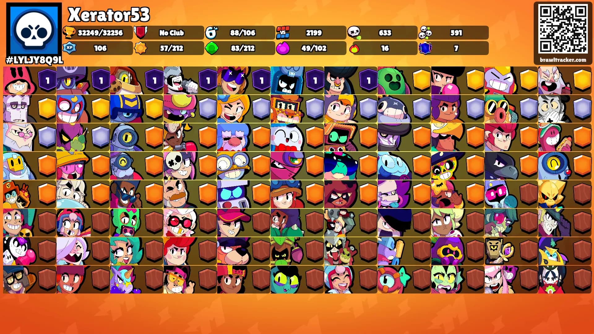 Xerator53's Ranks