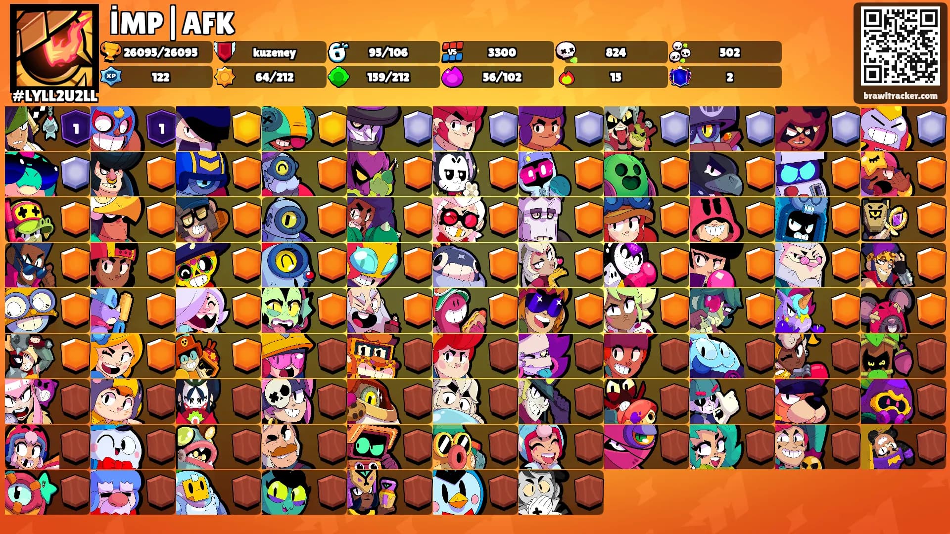 İMP|AFK's Ranks