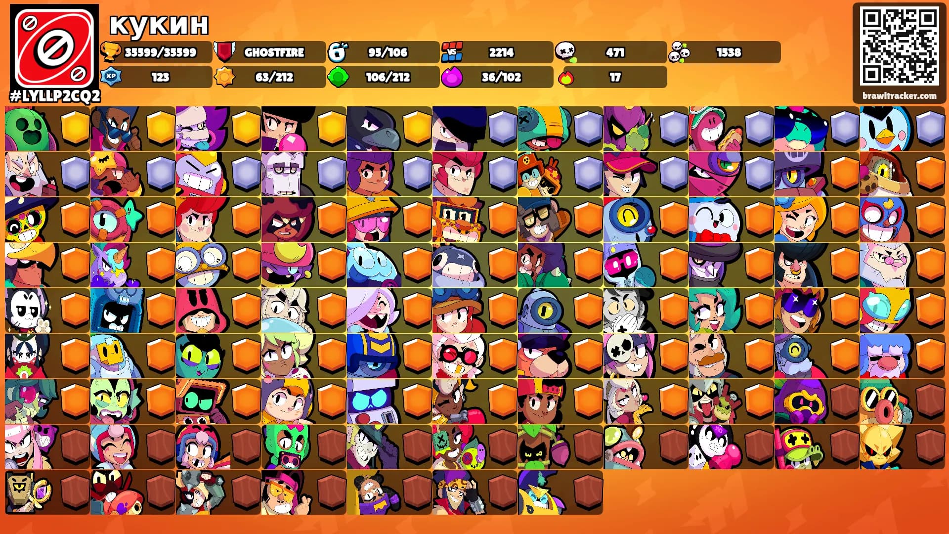 кукин's Ranks
