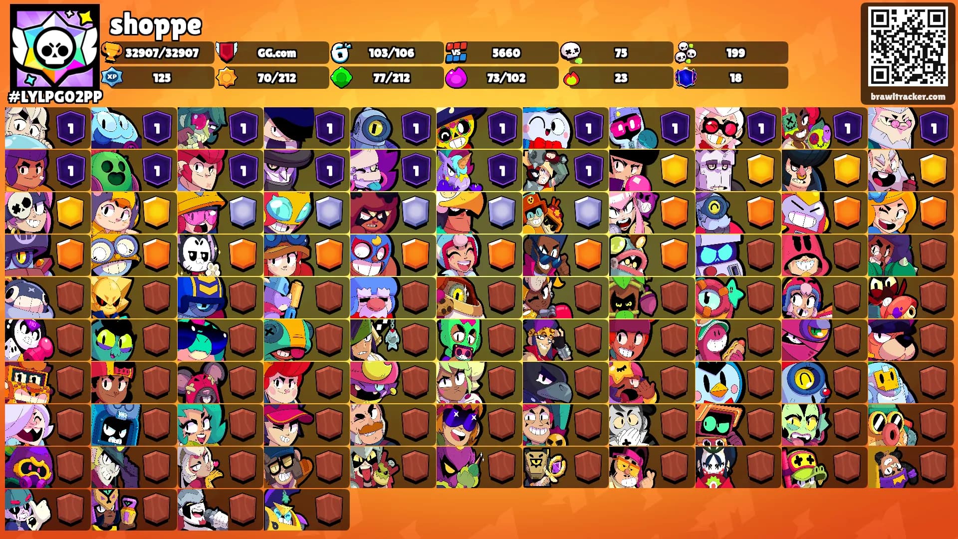 shoppe's Ranks
